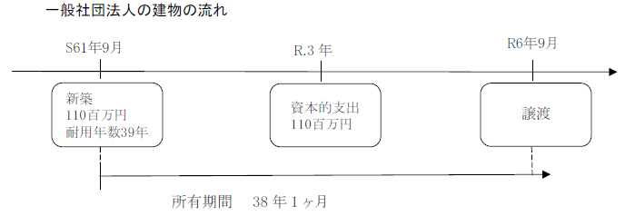 スクリーンショット 2025-02-13 170025