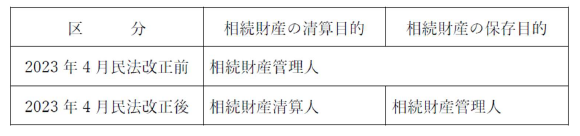 スクリーンショット 2025-03-13 105624