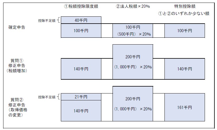 スクリーンショット 2025-06-10 091418