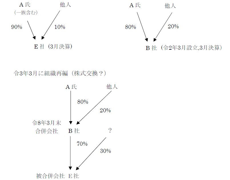 スクリーンショット 2025-08-20 140534