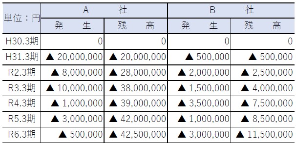 スクリーンショット 2025-09-22 095703