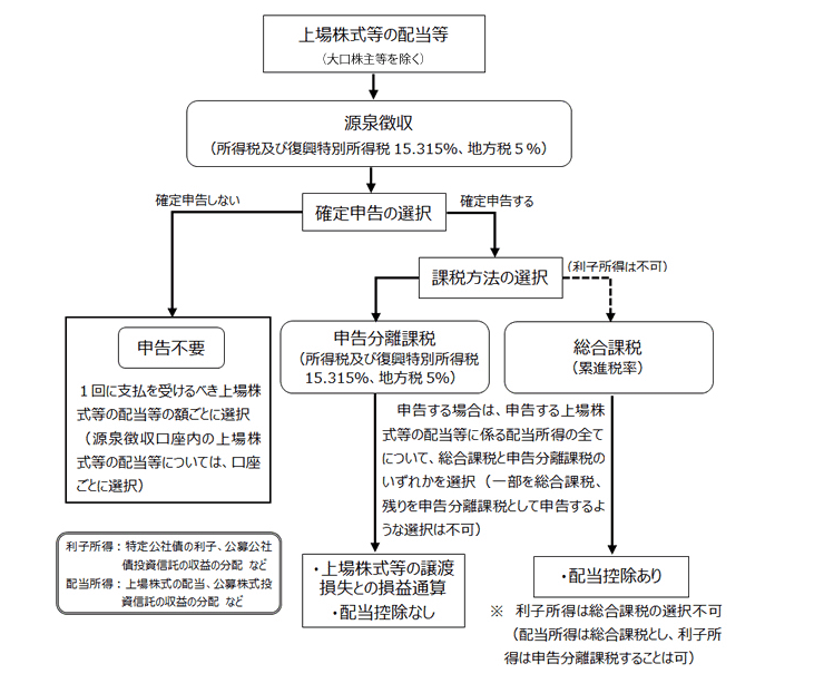 スクリーンショット 2026-01-25 142321