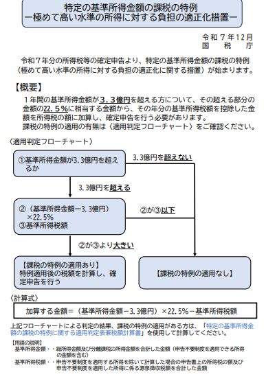 スクリーンショット 2026-01-24 105352